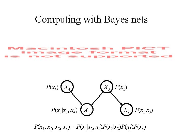 Computing with Bayes nets P(x 4) X 4 P(x 1|x 3, x 4) X