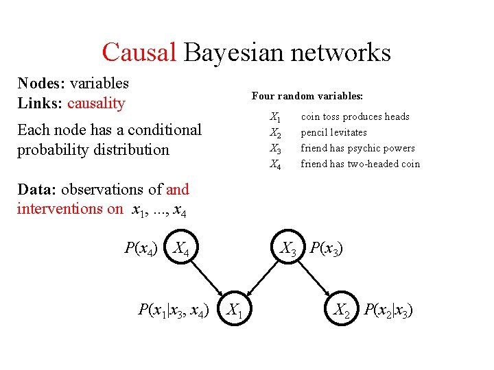 Causal Bayesian networks Nodes: variables Links: causality Four random variables: X 1 X 2