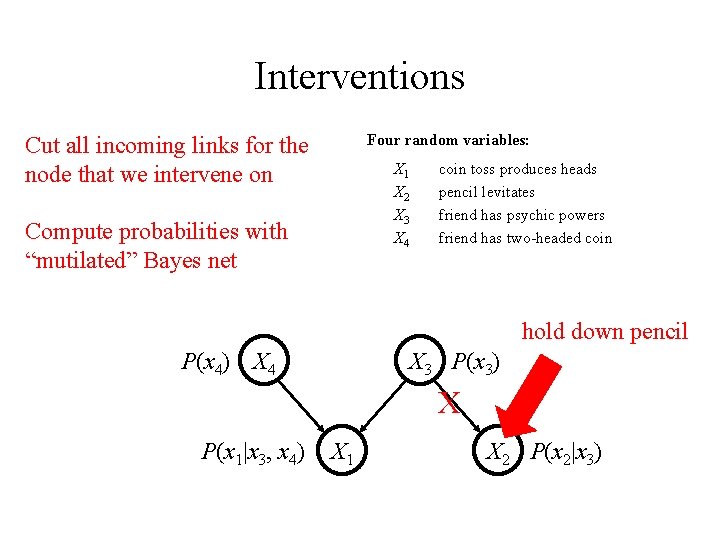 Interventions Four random variables: Cut all incoming links for the node that we intervene