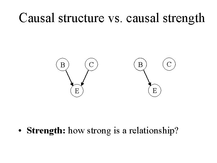 Causal structure vs. causal strength C B E • Strength: how strong is a