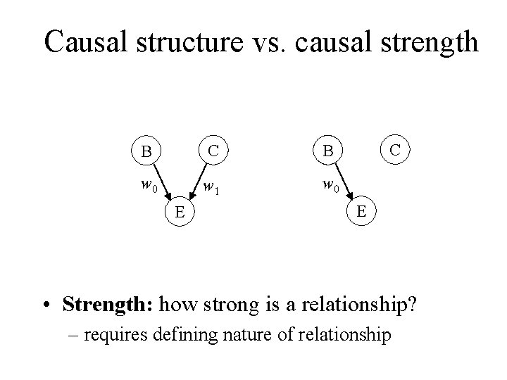 Causal structure vs. causal strength B C B w 0 w 1 w 0