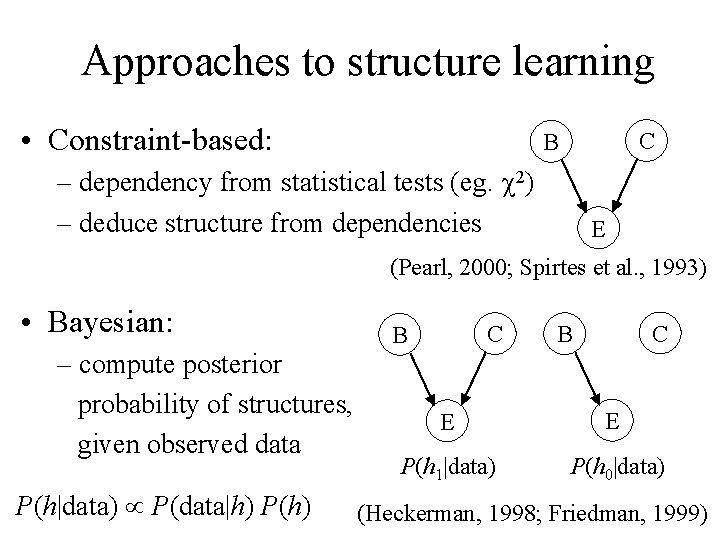 Approaches to structure learning • Constraint-based: C B – dependency from statistical tests (eg.