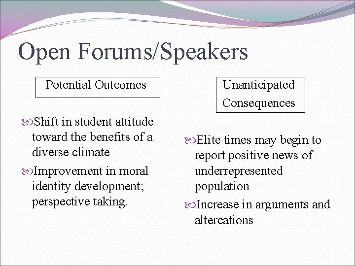 Open Forums/Speakers Potential Outcomes Shift in student attitude toward the benefits of a diverse