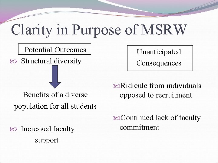 Clarity in Purpose of MSRW Potential Outcomes Structural diversity Benefits of a diverse population