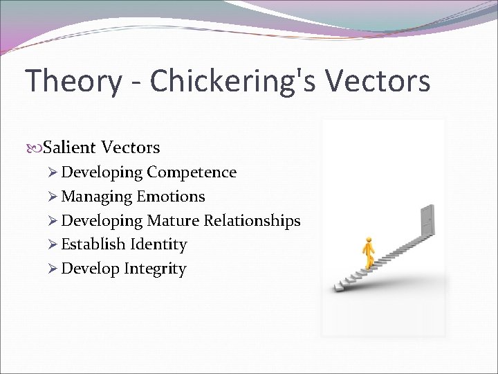 Theory - Chickering's Vectors Salient Vectors Ø Developing Competence Ø Managing Emotions Ø Developing