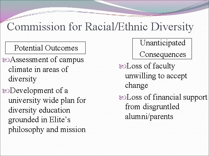 Commission for Racial/Ethnic Diversity Potential Outcomes Assessment of campus climate in areas of diversity