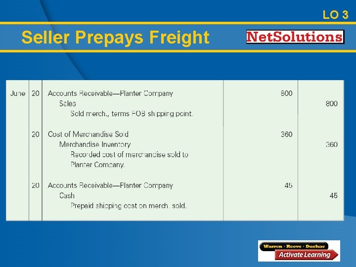 LO 3 Seller Prepays Freight 