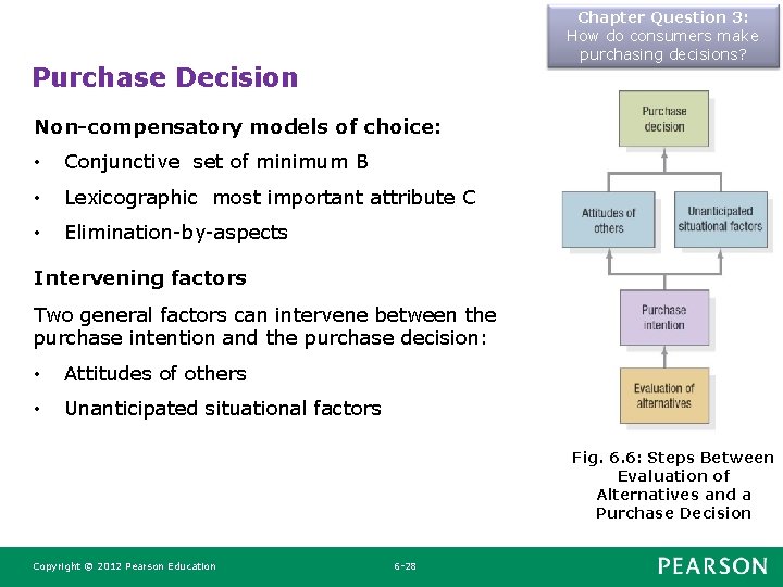 Chapter Question 3: How do consumers make purchasing decisions? Purchase Decision Non-compensatory models of