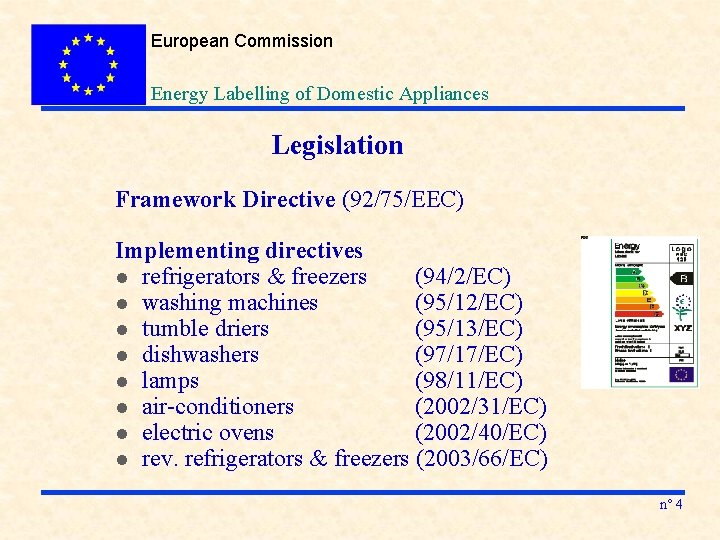 European Commission Energy Labelling of Domestic Appliances Legislation Framework Directive (92/75/EEC) Implementing directives l