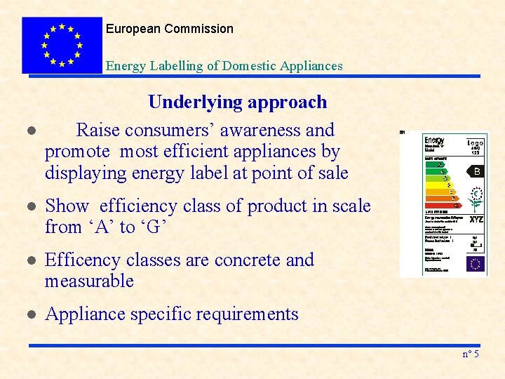 European Commission Energy Labelling of Domestic Appliances l Underlying approach Raise consumers’ awareness and