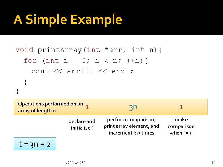 A Simple Example void print. Array(int *arr, int n){ for (int i = 0;