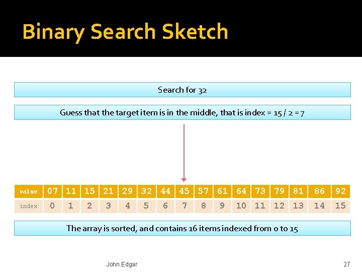 Binary Search Sketch Search for 32 Guess that the target item is in the
