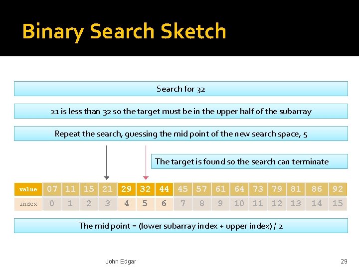 Binary Search Sketch Search for 32 21 is less than 32 so the target