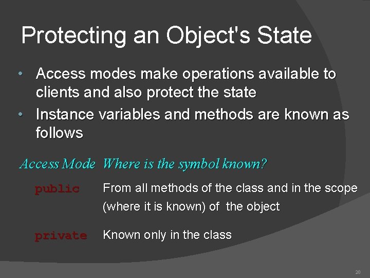 Protecting an Object's State • Access modes make operations available to clients and also Protecting an Object's State • Access modes make operations available to clients and also