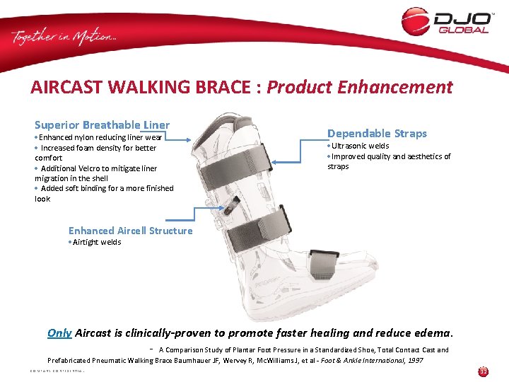 AIRCAST WALKING BRACE : Product Enhancement Superior Breathable Liner ·Enhanced nylon reducing liner wear