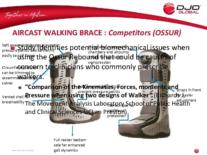 AIRCAST WALKING BRACE : Competitors (OSSUR) Integrated pneumatic Study identifies potential biomechanical issues when