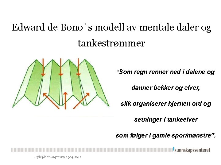 Edward de Bono`s modell av mentale daler og tankestrømmer ”Som regn renner ned i