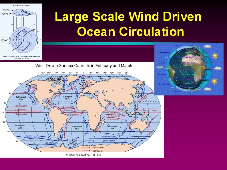 Large Scale Wind Driven Ocean Circulation 