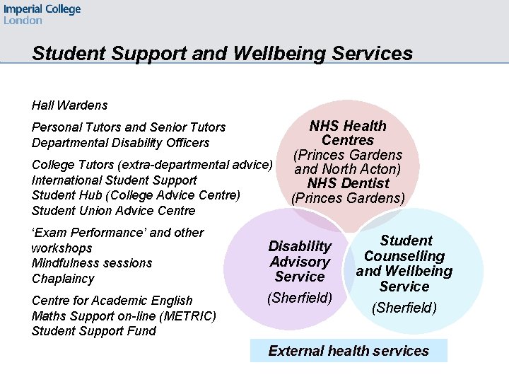 Student Support and Wellbeing Services Hall Wardens Personal Tutors and Senior Tutors Departmental Disability