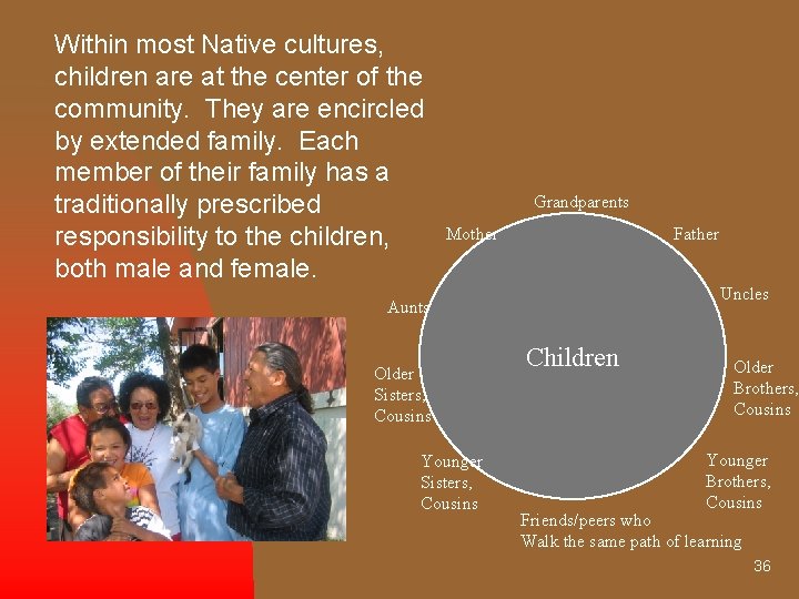 Within most Native cultures, children are at the center of the community. They are