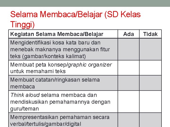 Selama Membaca/Belajar (SD Kelas Tinggi) Kegiatan Selama Membaca/Belajar Mengidentifikasi kosa kata baru dan menebak