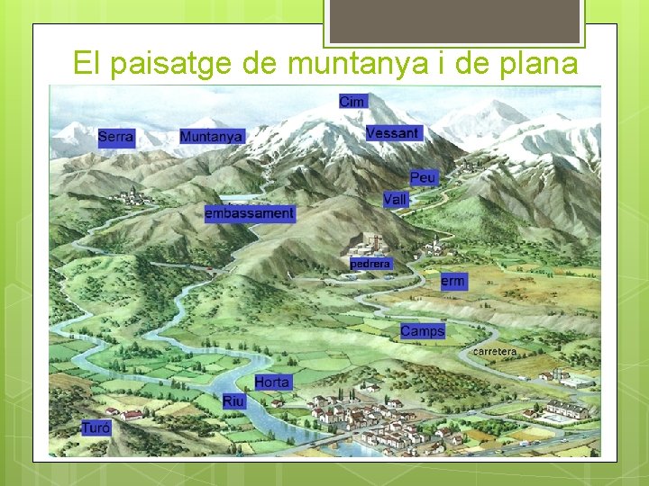 El paisatge de muntanya i de plana 