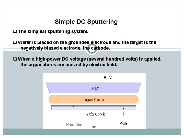 Simple DC Sputtering q The simplest sputtering system. q Wafer is placed on the Simple DC Sputtering q The simplest sputtering system. q Wafer is placed on the