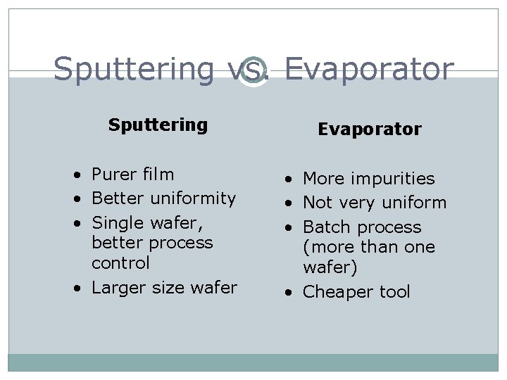Sputtering vs. Evaporator Sputtering Evaporator • Purer film • Better uniformity • Single wafer, Sputtering vs. Evaporator Sputtering Evaporator • Purer film • Better uniformity • Single wafer,