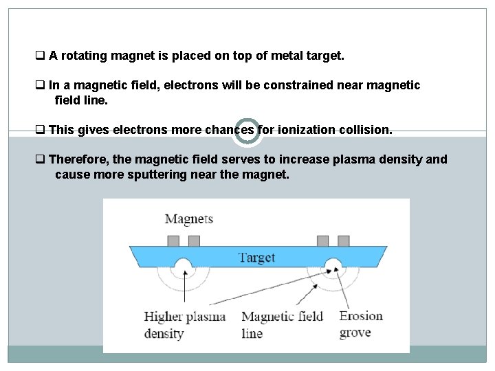 q A rotating magnet is placed on top of metal target. q In a q A rotating magnet is placed on top of metal target. q In a