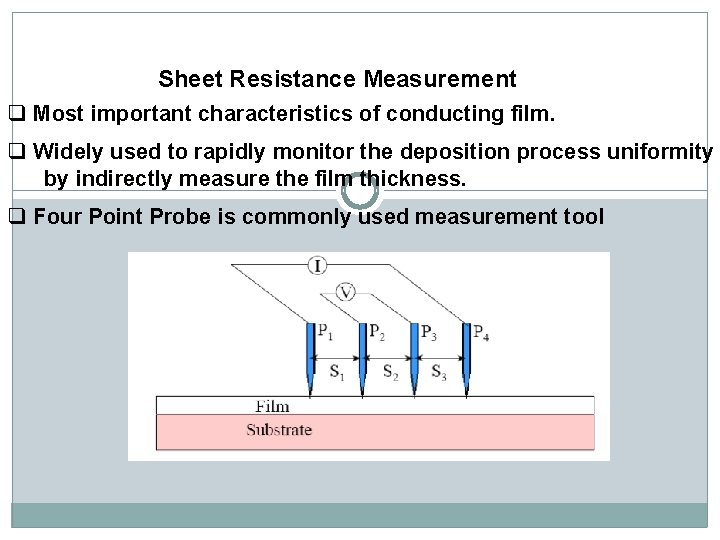 Sheet Resistance Measurement q Most important characteristics of conducting film. q Widely used to Sheet Resistance Measurement q Most important characteristics of conducting film. q Widely used to