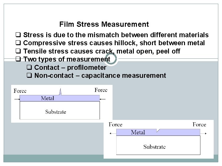 Film Stress Measurement q Stress is due to the mismatch between different materials q Film Stress Measurement q Stress is due to the mismatch between different materials q