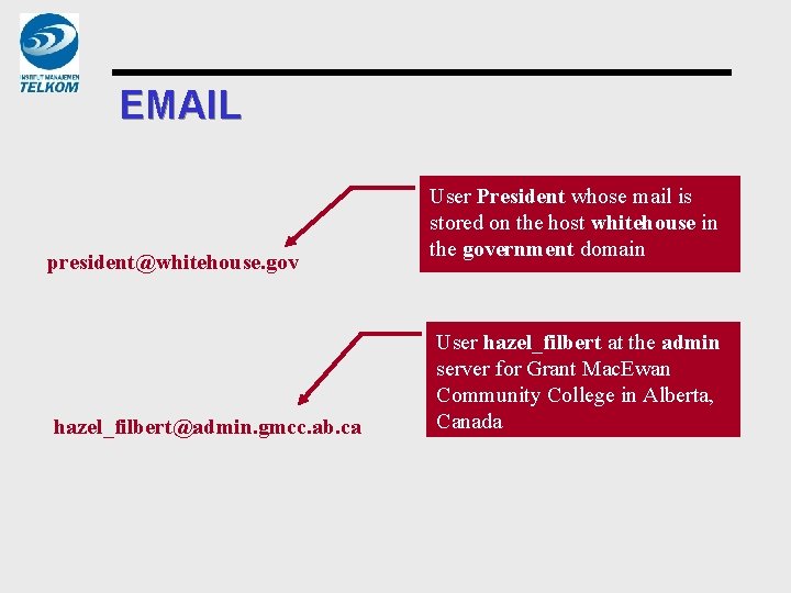 EMAIL president@whitehouse. gov hazel_filbert@admin. gmcc. ab. ca User President whose mail is stored on