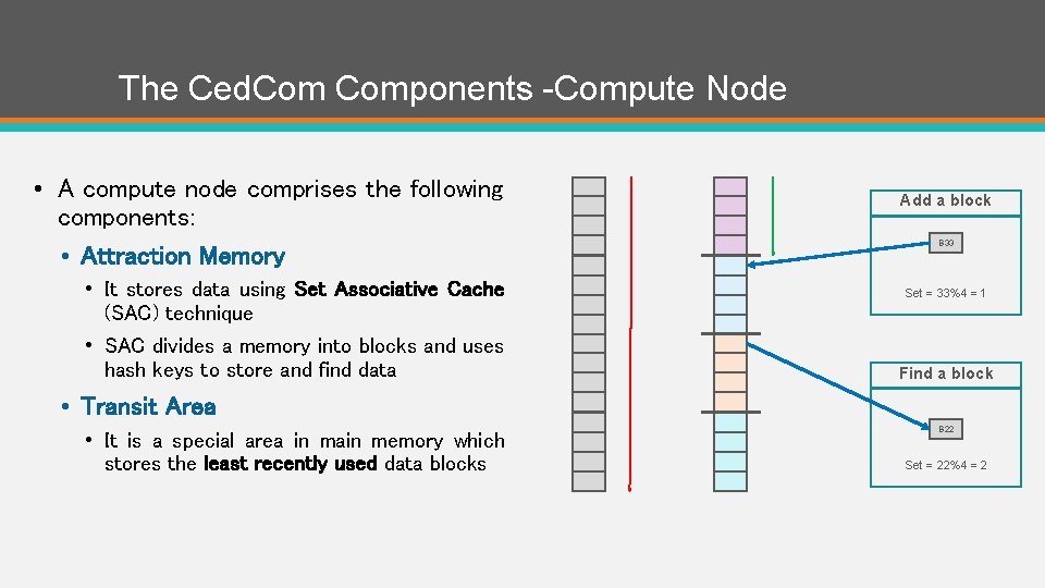 The Ced. Components -Compute Node • A compute node comprises the following components: •