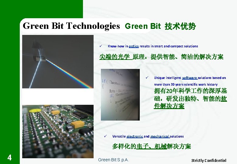 Green Bit Technologies Green Bit 技术优势 Know-how in optics results in smart and compact
