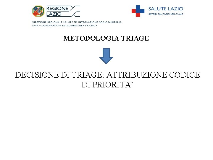 METODOLOGIA TRIAGE DECISIONE DI TRIAGE: ATTRIBUZIONE CODICE DI PRIORITA’ 