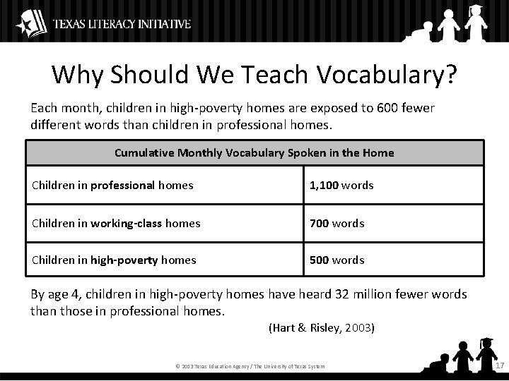 Why Should We Teach Vocabulary? Each month, children in high-poverty homes are exposed to