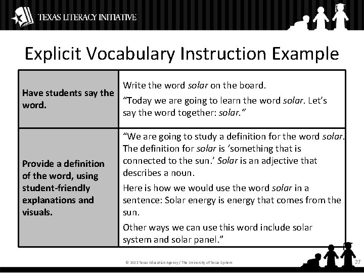 Explicit Vocabulary Instruction Example Write the word solar on the board. Have students say