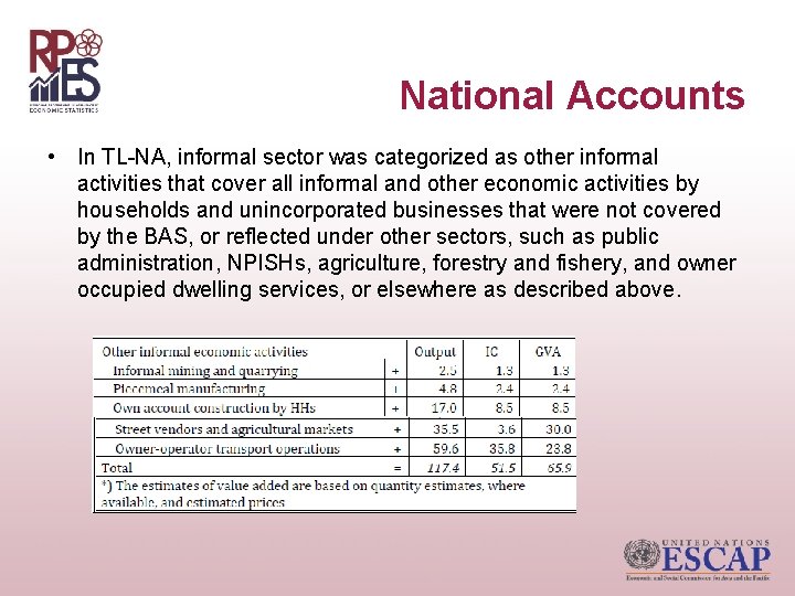 National Accounts • In TL-NA, informal sector was categorized as other informal activities that