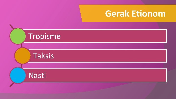 Gerak Etionom Tropisme Taksis Nasti 