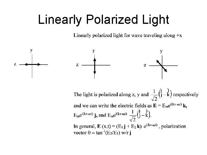 Linearly Polarized Light 