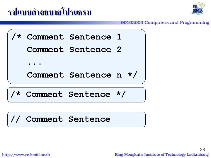 รปแบบคำอธบายโปรแกรม /* Comment Sentence 1 Comment Sentence 2. . . Comment Sentence n */