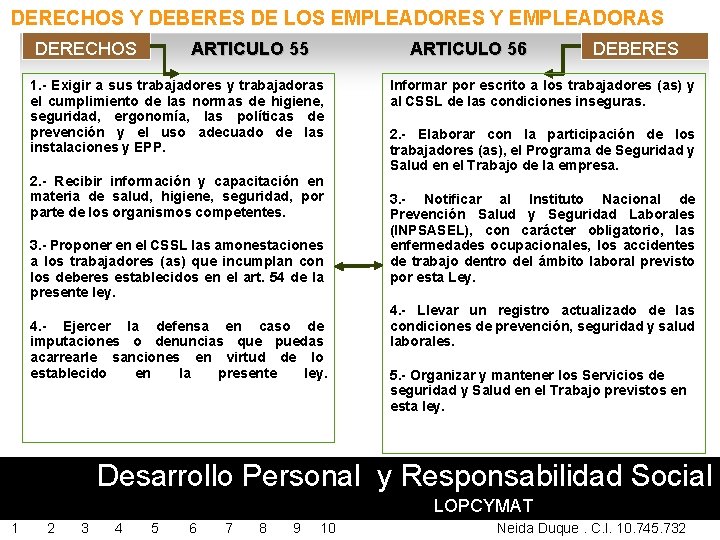DERECHOS Y DEBERES DE LOS EMPLEADORES Y EMPLEADORAS ARTICULO 55 DERECHOS ARTICULO 56 1.