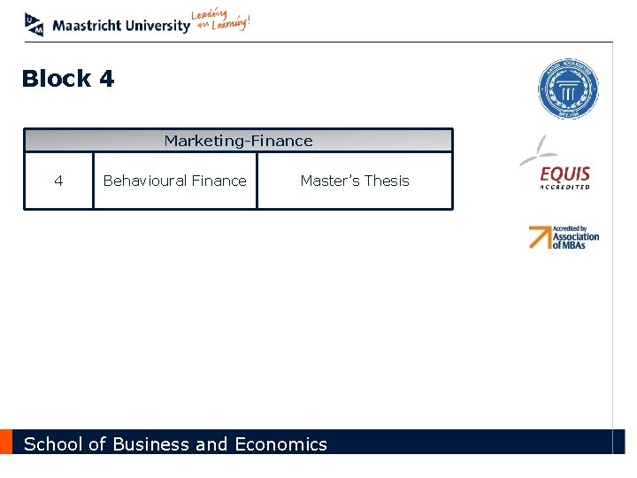 Block 4 Marketing-Finance 4 Behavioural Finance Master’s Thesis School of Business and Economics 