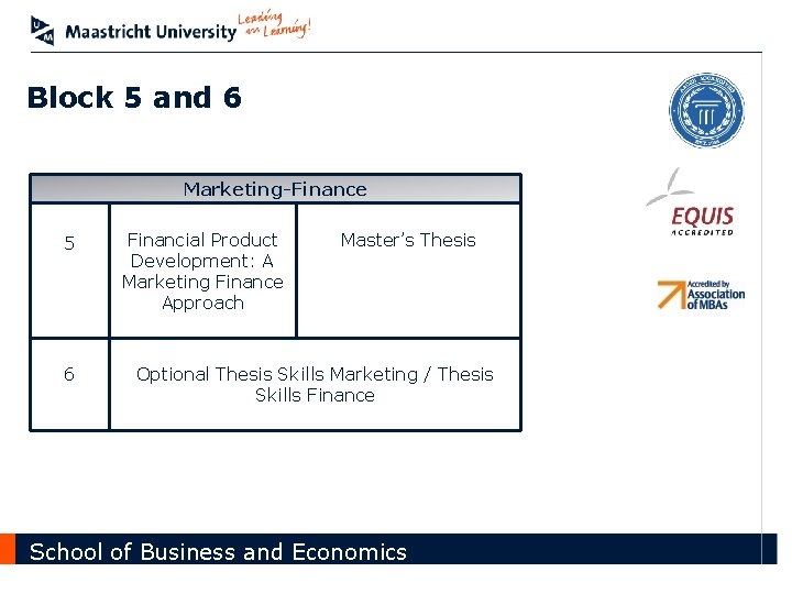 Block 5 and 6 Marketing-Finance 5 6 Financial Product Development: A Marketing Finance Approach