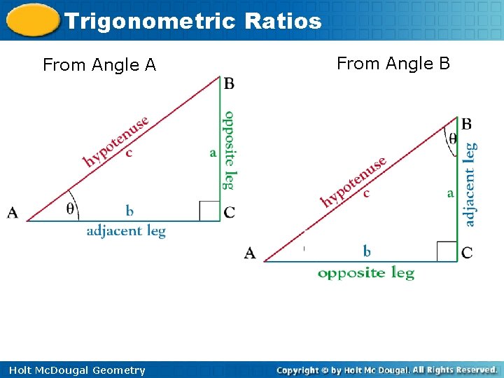 Trigonometric Ratios From Angle A Holt Mc. Dougal Geometry From Angle B 