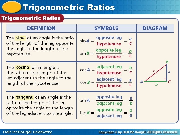 Trigonometric Ratios Holt Mc. Dougal Geometry 