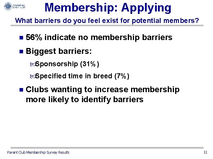 Membership: Applying What barriers do you feel exist for potential members? n 56% indicate