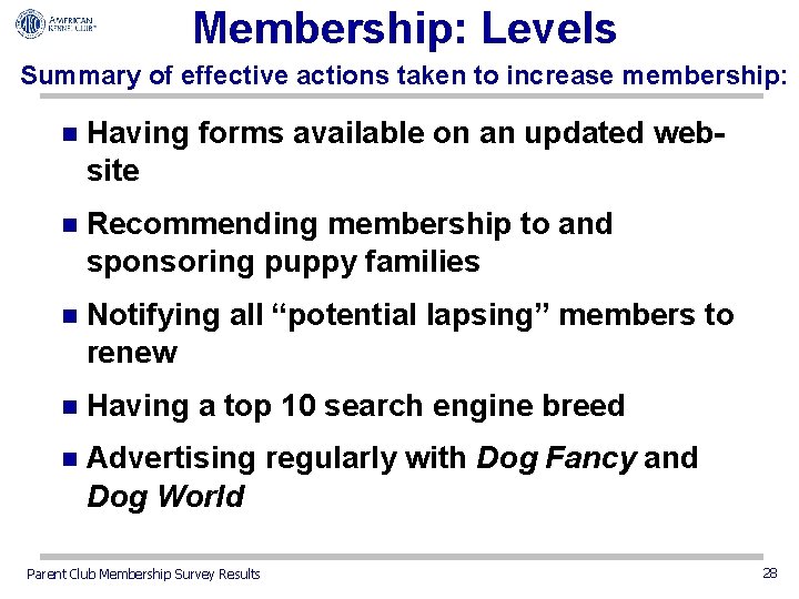 Membership: Levels Summary of effective actions taken to increase membership: n Having forms available