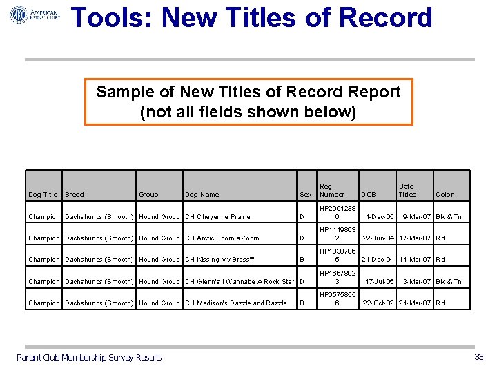 Tools: New Titles of Record Sample of New Titles of Record Report (not all