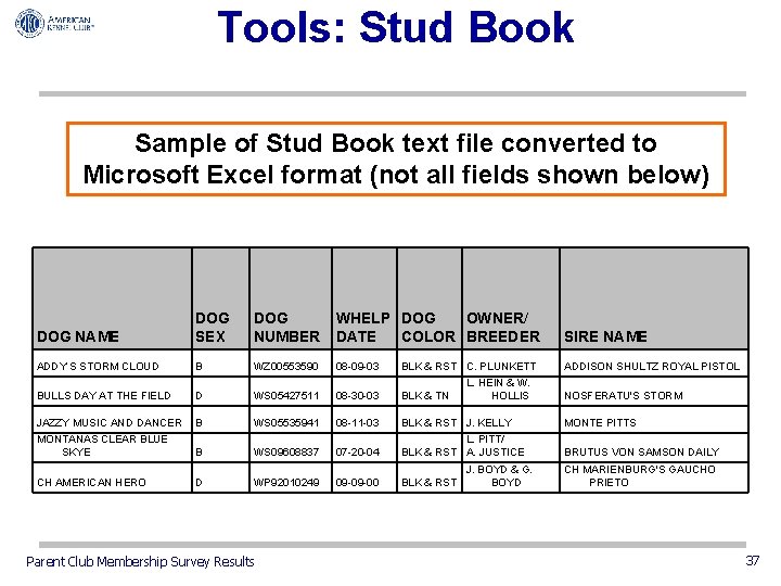 Tools: Stud Book Sample of Stud Book text file converted to Microsoft Excel format